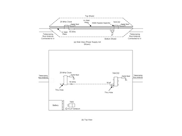 PCB EMI Causes